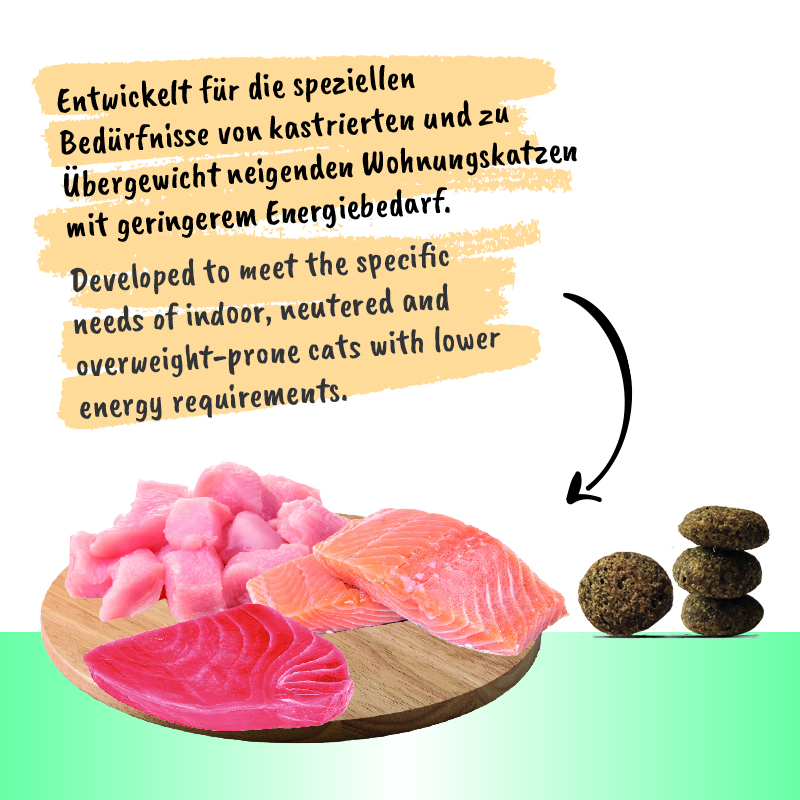 feline-finest-sterilised_zutaten_2