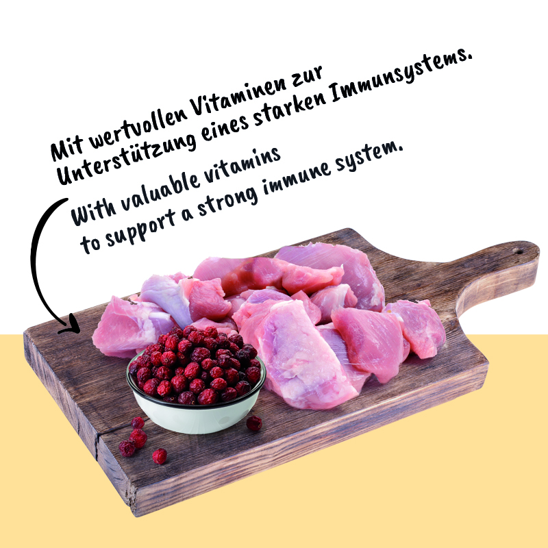 Schulzes-Best_Zutaten_thanksgiving