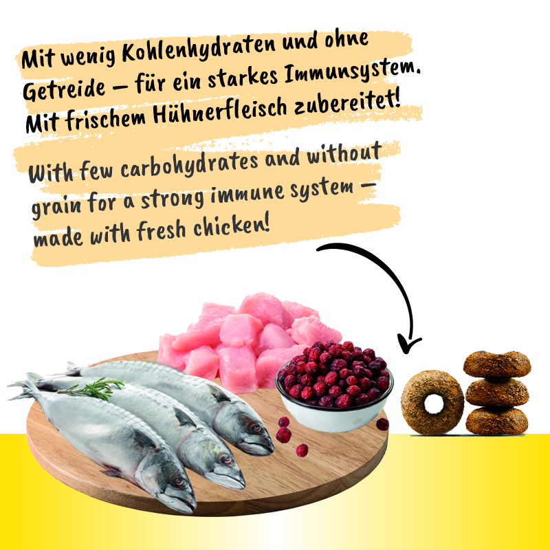 feline-finest_adult_zutaten