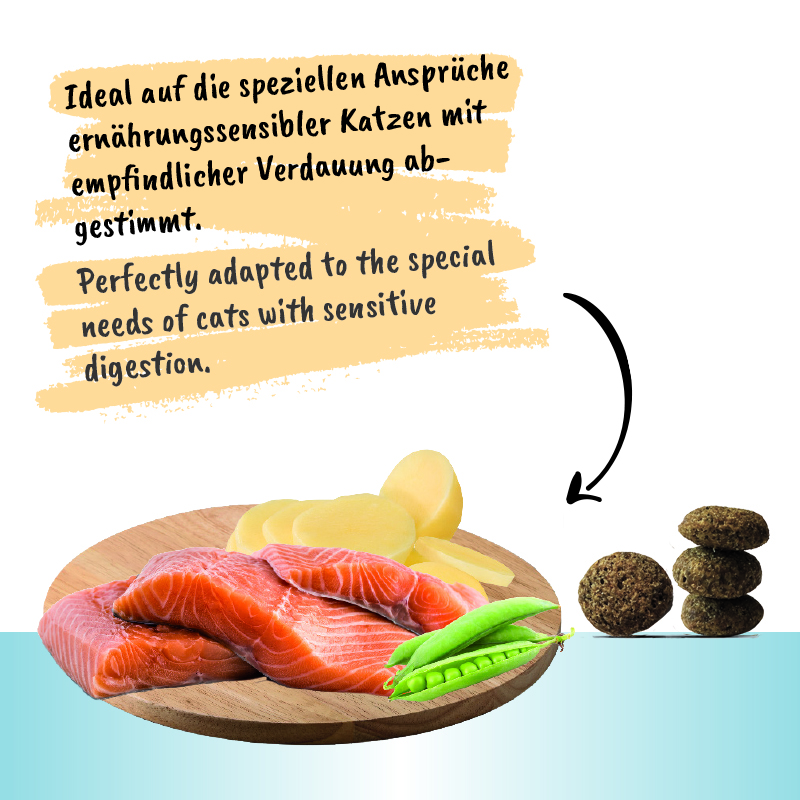 feline-finest-sensible-ocean_zutaten_2