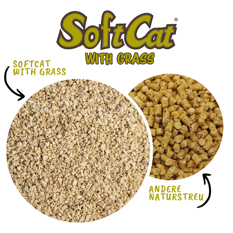 portapet_softcat-grass_vergleich