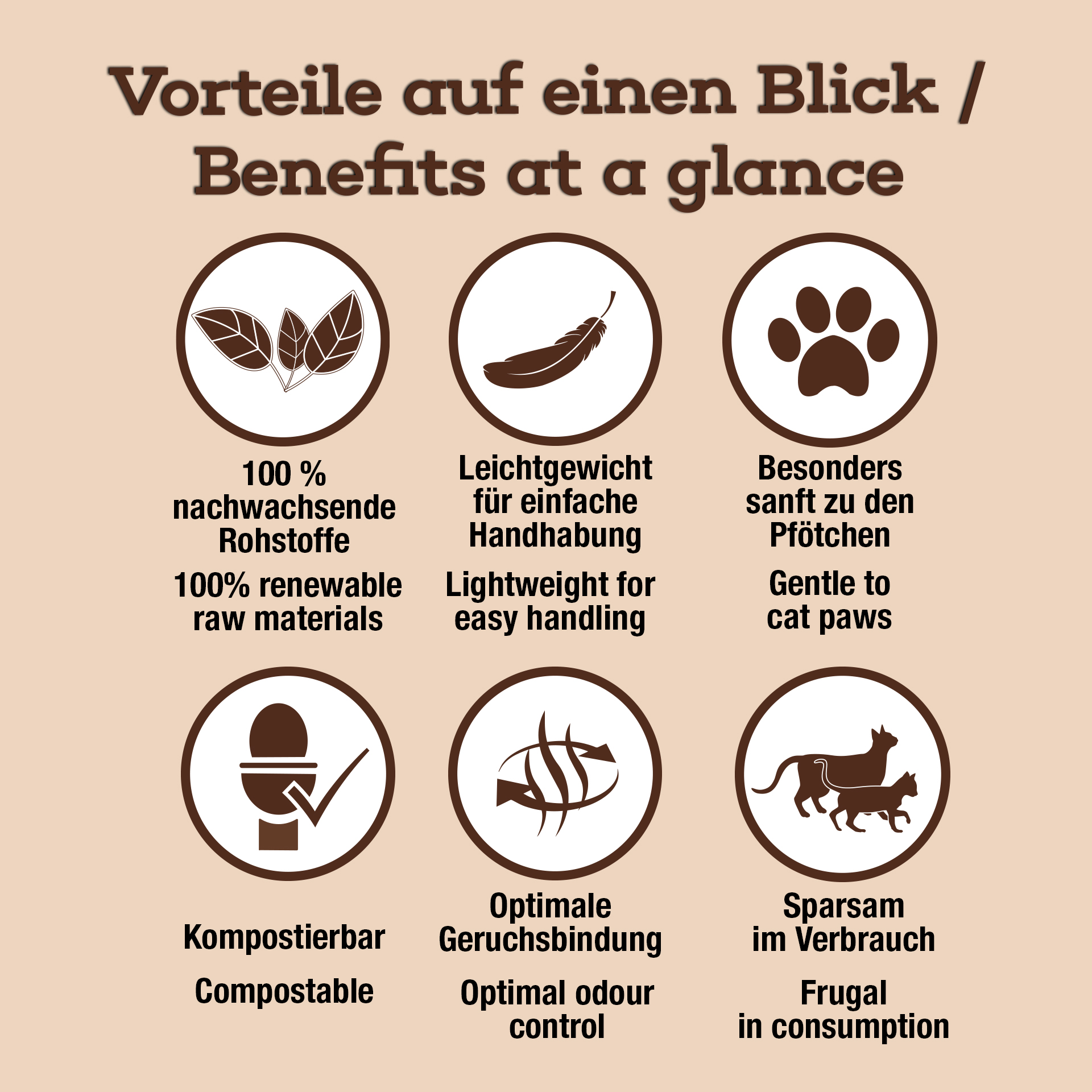 Classic-ECO-CAT_Vorteile_2VkQ59PIRuOvz2